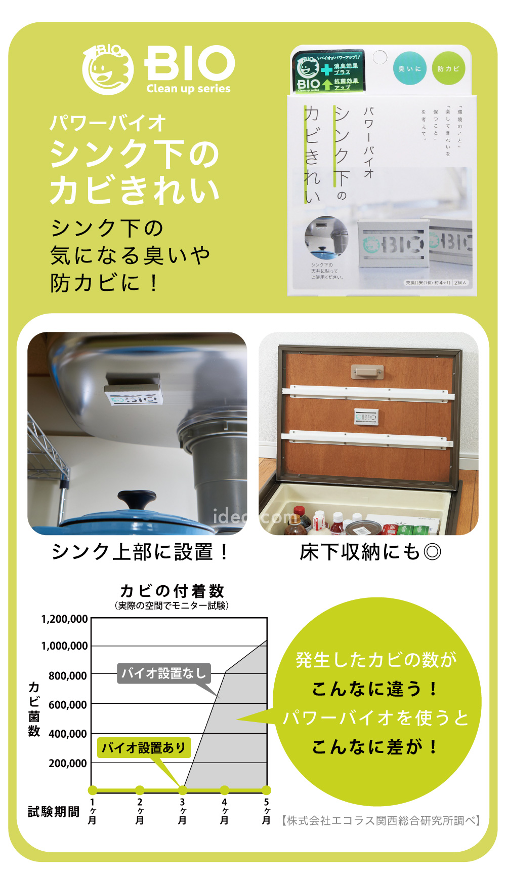 シンク下のカビきれい
