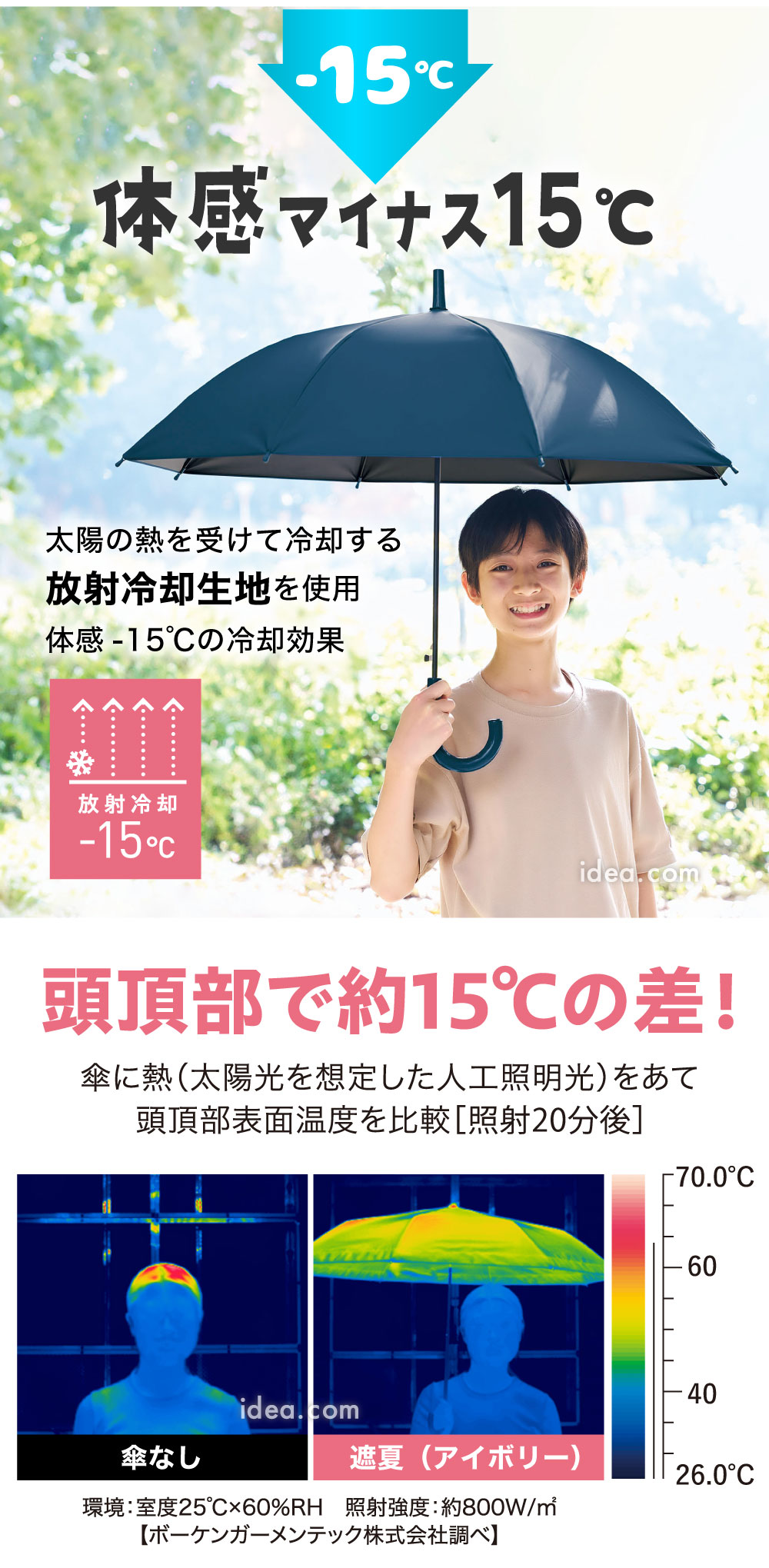 体感マイナス15°C