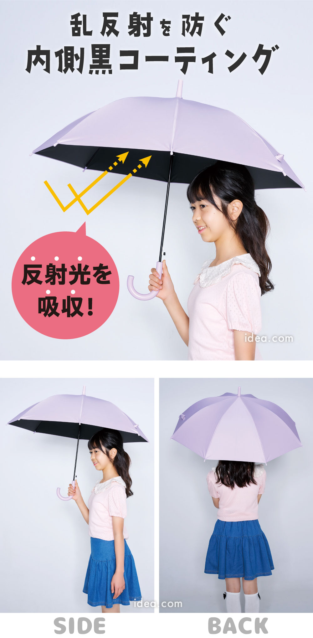 乱反射を防ぐ内側黒コーティング