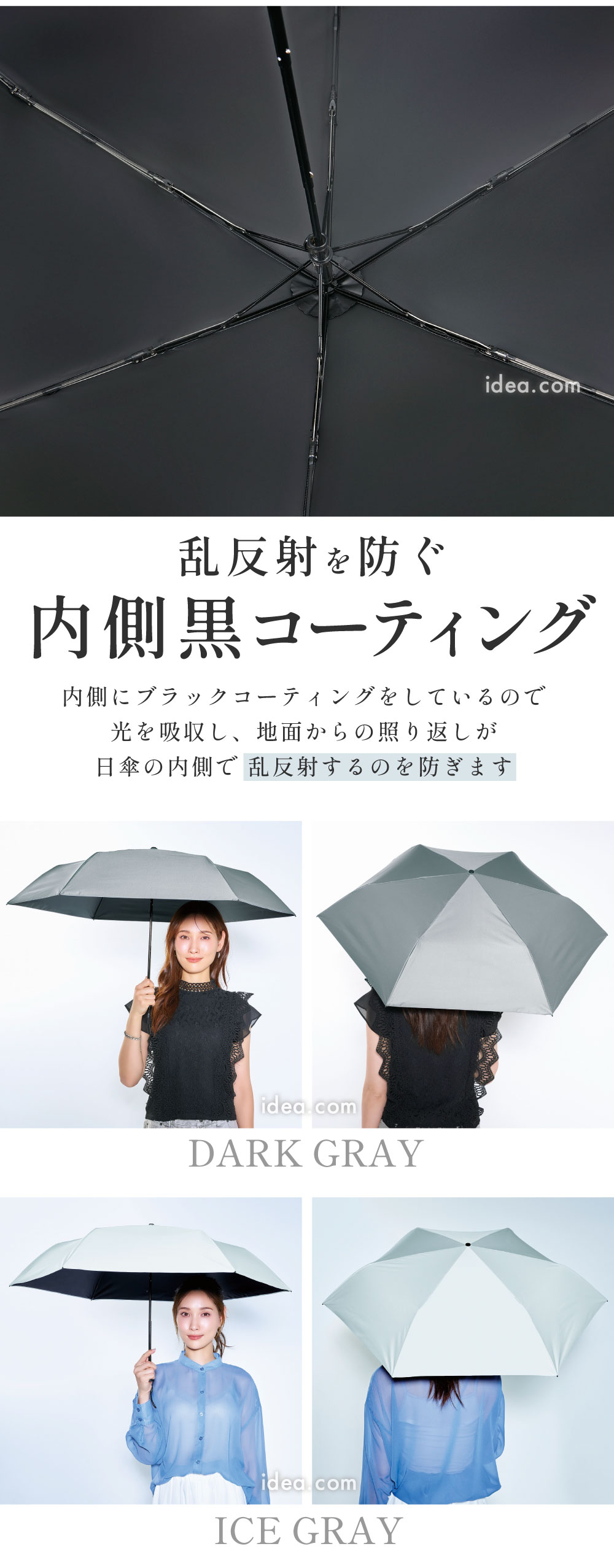 乱反射を防ぐ内側黒コーティング