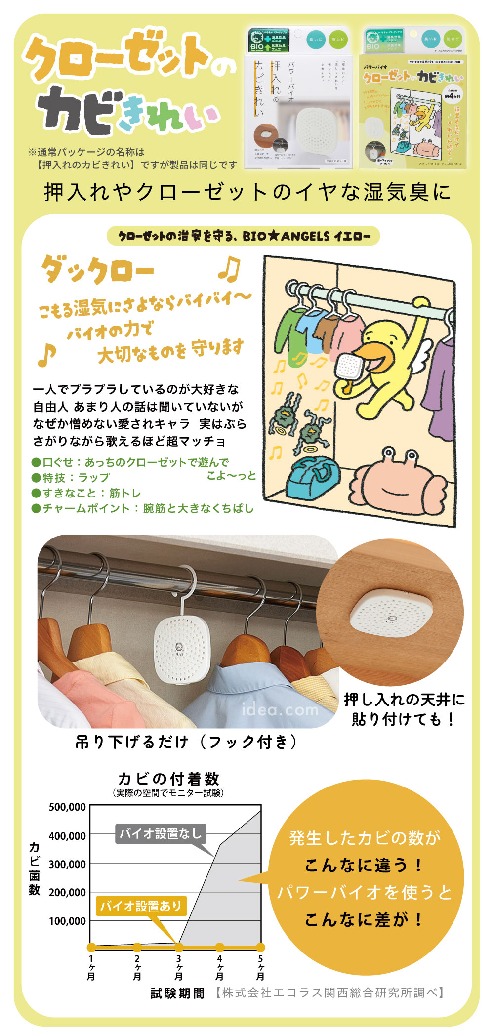 押入れのカビきれい