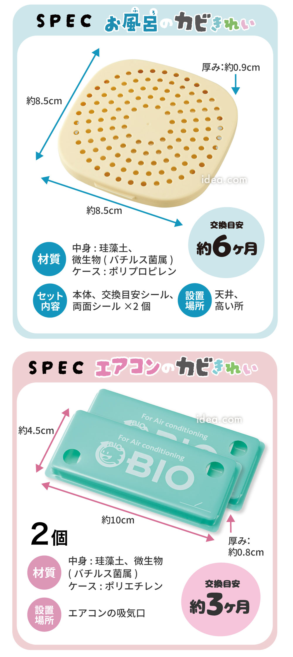 スペック