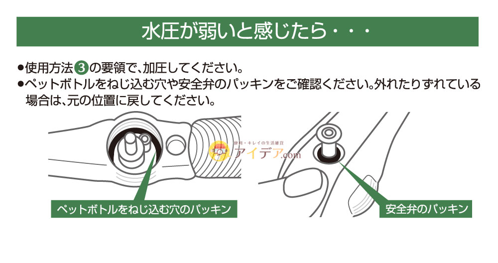 汚れスッキリ！ジェット水圧ブラシ:ご使用方法