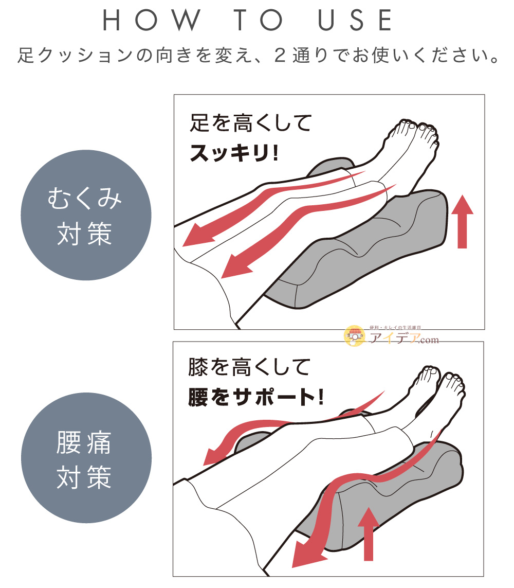 のびのび腰痛対策 脚クッション:ご使用方法