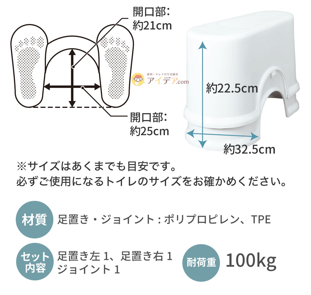 スッキリサポートトイレの踏み台:製品材質