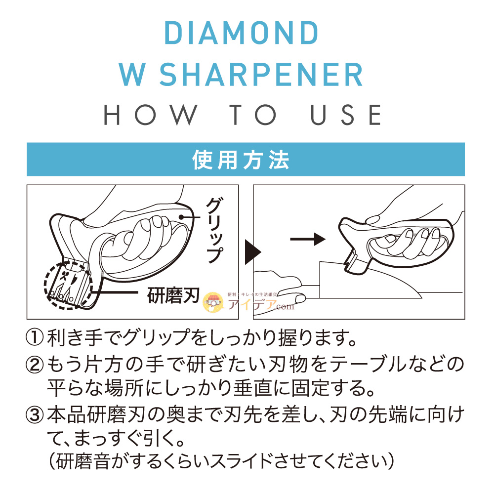 ダイヤモンドWシャープナー:ご使用方法