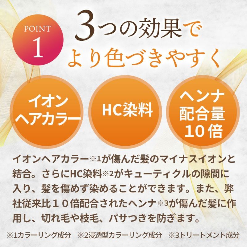 シャンプーとトリートメントの併用がお勧め◆Mottoボタニカラーシャンプー&トリートメントポンプ式[コジット]頭皮に優しく自然にカラーリングできるノンシリコンタイプヘナ白髪染めイオンカラー美髪髪に優しいセットギフト