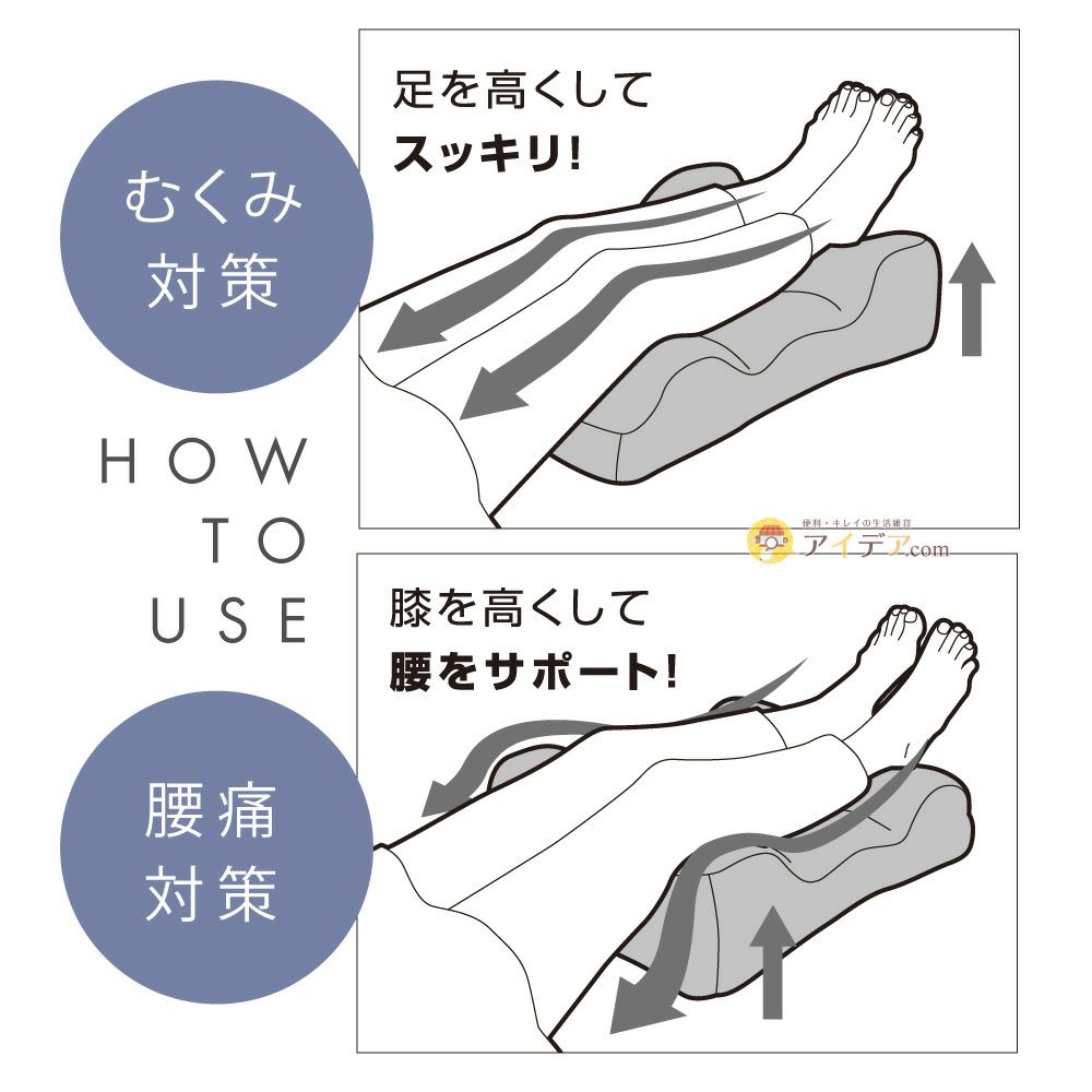 Wカーブ形状とトリプルカーブ形状で脚にフィット◆のびのび腰痛対策脚クッション[コジット]肌触りの良いベロア生地足枕脚枕クッション心地良い睡眠足クッション