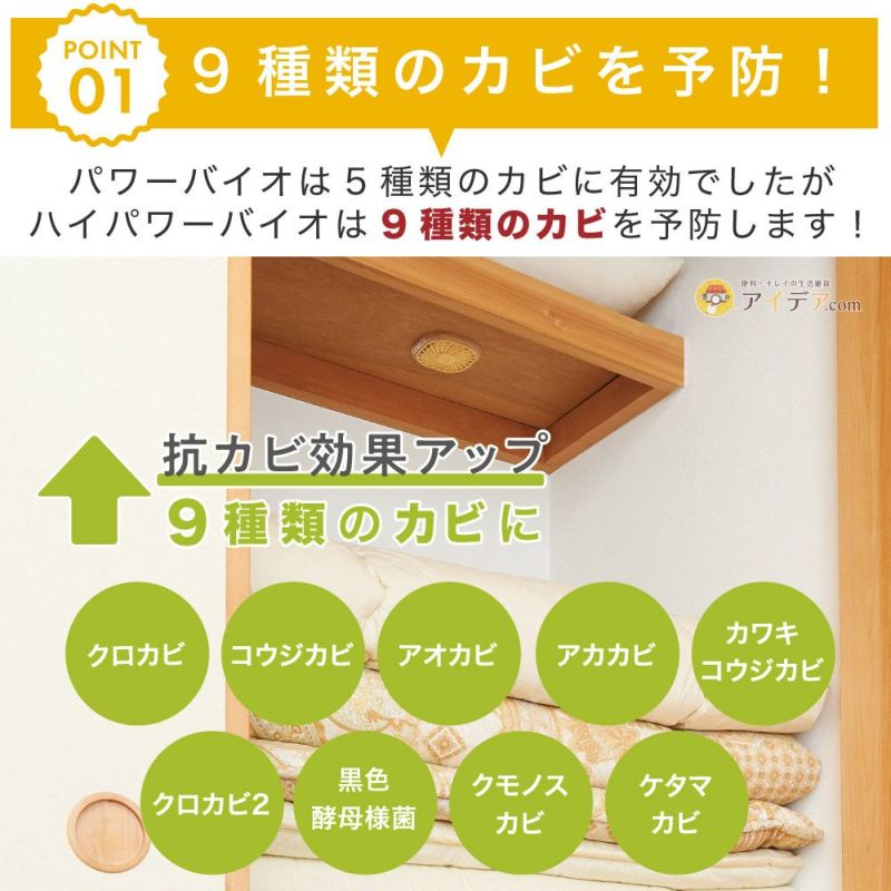 (未使用･未開封品)　バイオ 押入れのカビきれい カビ予防 (交換目安:約4カ月) ar3p5n1 Amazon.co.jp: バイオ 押入れのカビきれい カビ予防 (交換目安