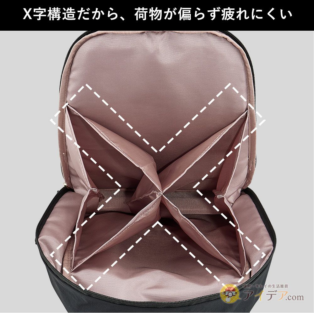 【送料無料】がま口のようにガバっと開くから出し入れしやすい！◆ツーリストプロ満足リュック[コジット]ショルダーとリュックの２Way仕様でバッグイン付ママバッグ/旅行用バッグ/便利バッグ/ショルダー/リュック/機能バッグ/バッグイン/トラベルバッグ【RCP】