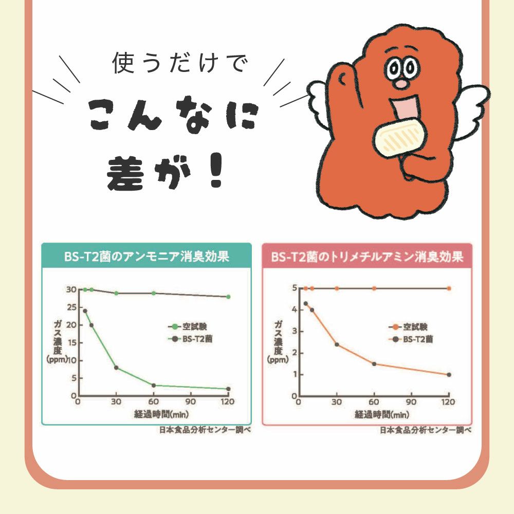 【メール便】別の香りでごまかしません！バイオの力で臭い取り◆パワーバイオゴミ箱の臭いに[コジット]貼るだけだから簡単ゴミ箱生ごみおむつ臭い消臭無臭バイオ微生物対策【RCP】