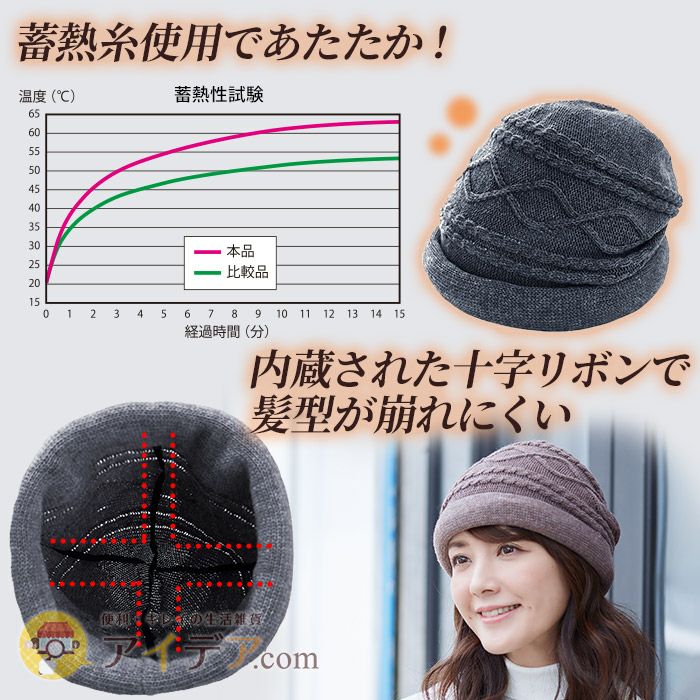 【送料無料】メイドインジャパン。職人が仕上げたこだわりニット帽◆手しごと工房ふんわり蓄熱ニット帽[コジット]かぶりやすい額縁効果のシルエット帽子ニット日本製高級グレーブラウン手編み風