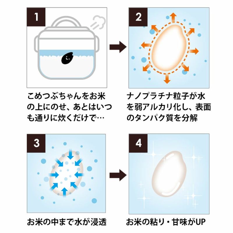 【メール便】炊飯器に入れて炊くだけ！粘り甘みがアップ◆ふっくら美味しいこめつぶちゃん[コジット]抗酸化効果でご飯の劣化や黄ばみも抑える遠赤外線パウダーご飯がおいしい炊飯おいしいごはんもちもち使用目安200回日本製