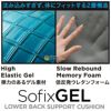 腰クッション車用腰にフィット姿勢をサポート2層構造弾力ゲル低反発ウレタン◆SOFIXGEL腰サポートクッション[コジット]ベルトで固定へたらない弾力性車の運転低反発ウレタンフォーム長時間の運転腰痛対策プレゼント