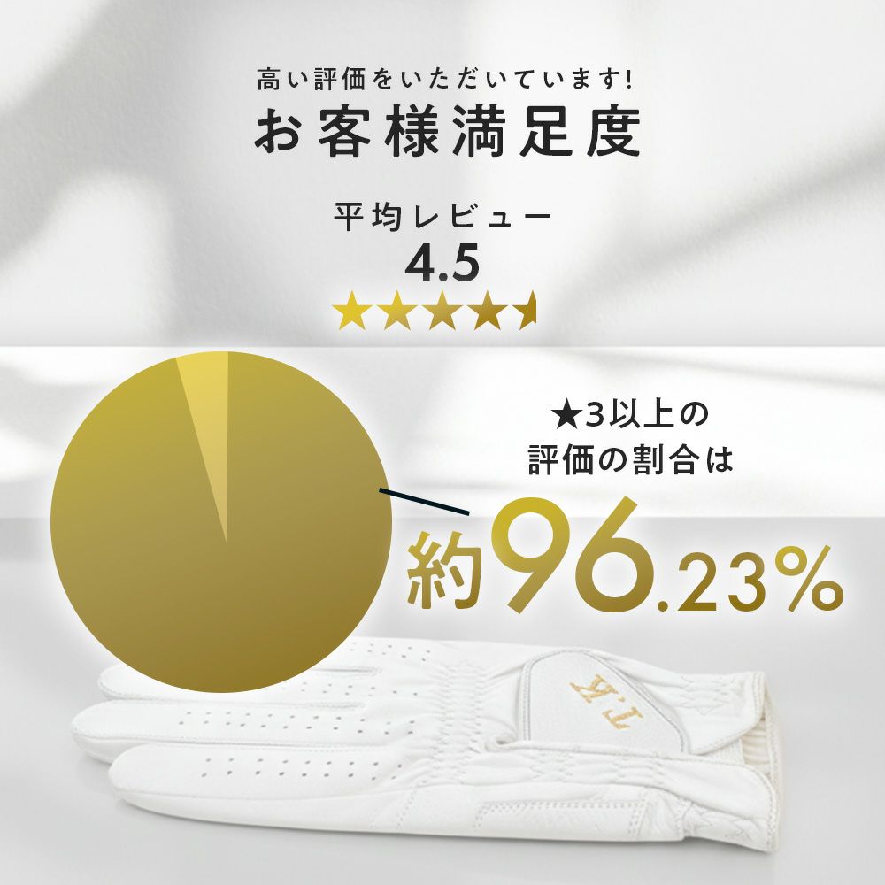 ●送料無料ゴルフグローブオーダーメイドお仕立て券（ゴールドギフト単品）【匠の技】
