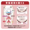 靴レディースシューズクロスゴム設計脱ぎ履きしやすい歩きやすい幅広4E軽量疲れにくい骨盤底筋鍛えるかかとの傾斜内側引締め体幹トレーニングゆるみ対策ウォーキングシューズキュキュッポンコジット