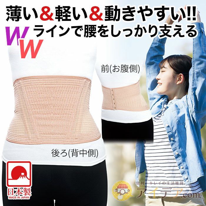 ☆ ベージュ ☆ LLサイズ ☆ 極薄腰痛対策WWラインサポーター 腰