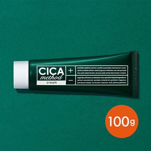 CICA method CREAM