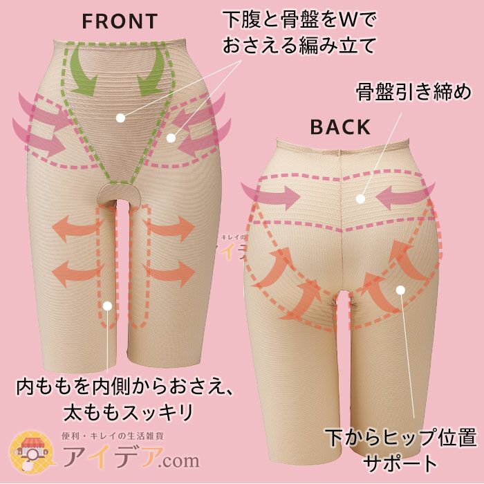 極薄からだととのう履くサポーター [コジット] SALE | コジット公式