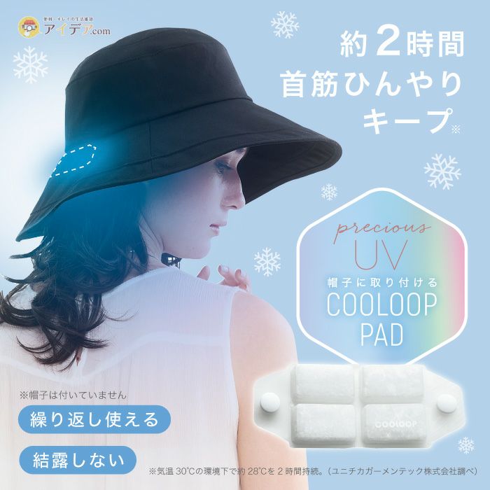 帽子に取り付けるCOOLOOP PAD