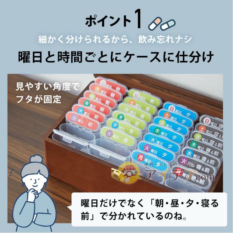 これは便利。もう薬の飲み忘れをしなくなる！◆入れやすくて出しやすいお薬カレンダー[コジット]いつどの薬を飲むかが一目瞭然。サッと外せて持ち運びにも便利薬の管理/薬収納/壁収納/ポケット付/サプリ/飲み忘れ防止/薬入れ/薬ケース/投薬【RCP】/10P05Nov16