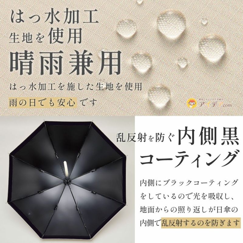 マットの日傘】サンブロックラボ遮夏クール晴雨兼用傘