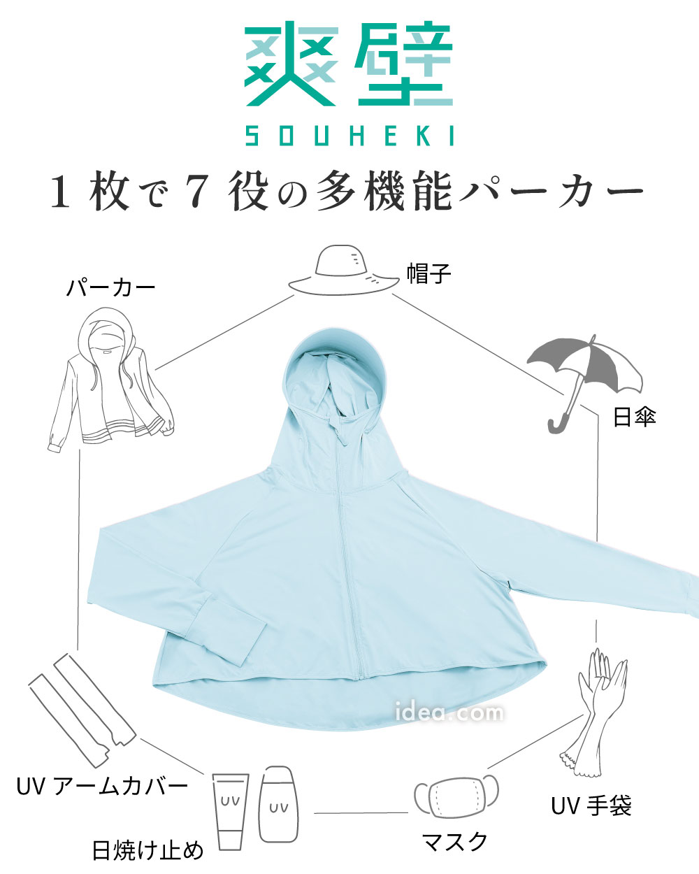 サンブロックラボ Sun Block LAB 爽壁 フェイスガードUVパーカー