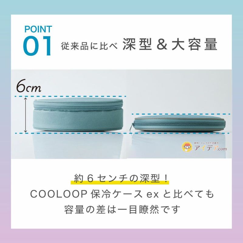 保冷ケースクール―プネックリング猛暑対策熱中症対策COOLOOP保冷ケースexコジット繰り返し使える男女兼用アルミ蒸着フィルム冷たさ長持ち携帯用ケース【メール便】