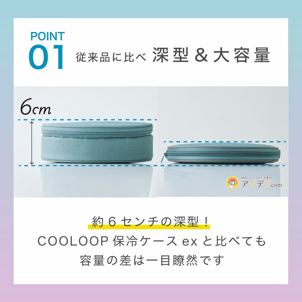 保冷ケースクール―プネックリング猛暑対策熱中症対策COOLOOP保冷ケースexコジット繰り返し使える男女兼用アルミ蒸着フィルム冷たさ長持ち携帯用ケース【メール便】