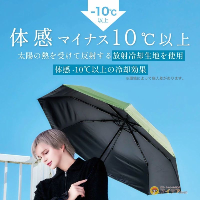 ZIPで紹介】サンブロックラボ SunBlockLabo 遮夏クール晴雨兼用