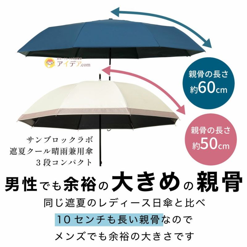 ZIPで紹介】サンブロックラボ 遮夏クール晴雨兼用傘3段