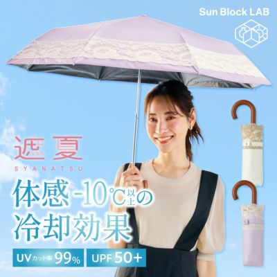 日焼け対策品 Amazon.co.jp: 日よけ シェード 日焼け対策 サンシェード 撥水